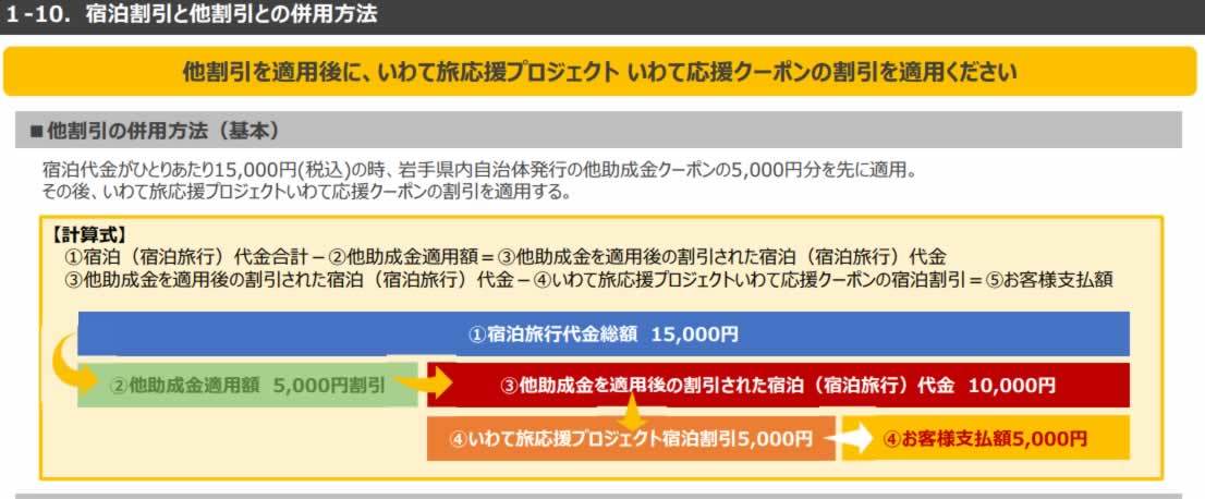 釜石 いわて旅応援プロジェクト始ります 釜石駅から徒歩５分ホテルマルエ 公式